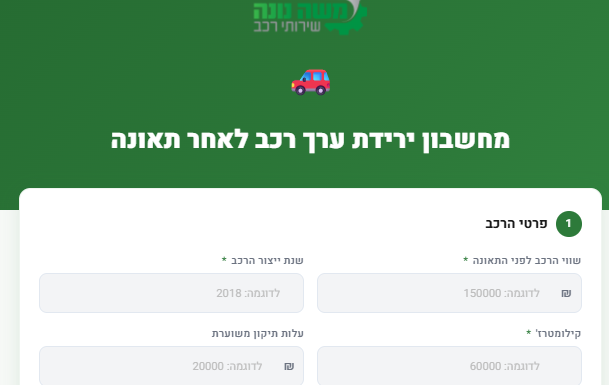 צילום מסך של ממשק דיגיטלי בעברית עבור מחשבון ירידת ערך רכב לאחר תאונה תחת הלוגו של משה נונה שירותי רכב על רקע ירוק כהה עם איור קטן של מכונית אדומה במרכז. החלק העיקרי של המסך מציג טופס לבן ומאורגן תחת הכותרת פרטי הרכב ובו ארבעה שדות למילוי נתונים הכוללים את שווי הרכב לפני התאונה שנת ייצור הרכב קילומטראז ועלות תיקון משוערת עם דוגמאות למילוי בכל שדה המלוות בסימני מטבע השקל וסימון כוכבית ירוקה לשדות חובה מה שיוצר מראה של כלי עזר מקצועי ונגיש לבעלי רכבים.